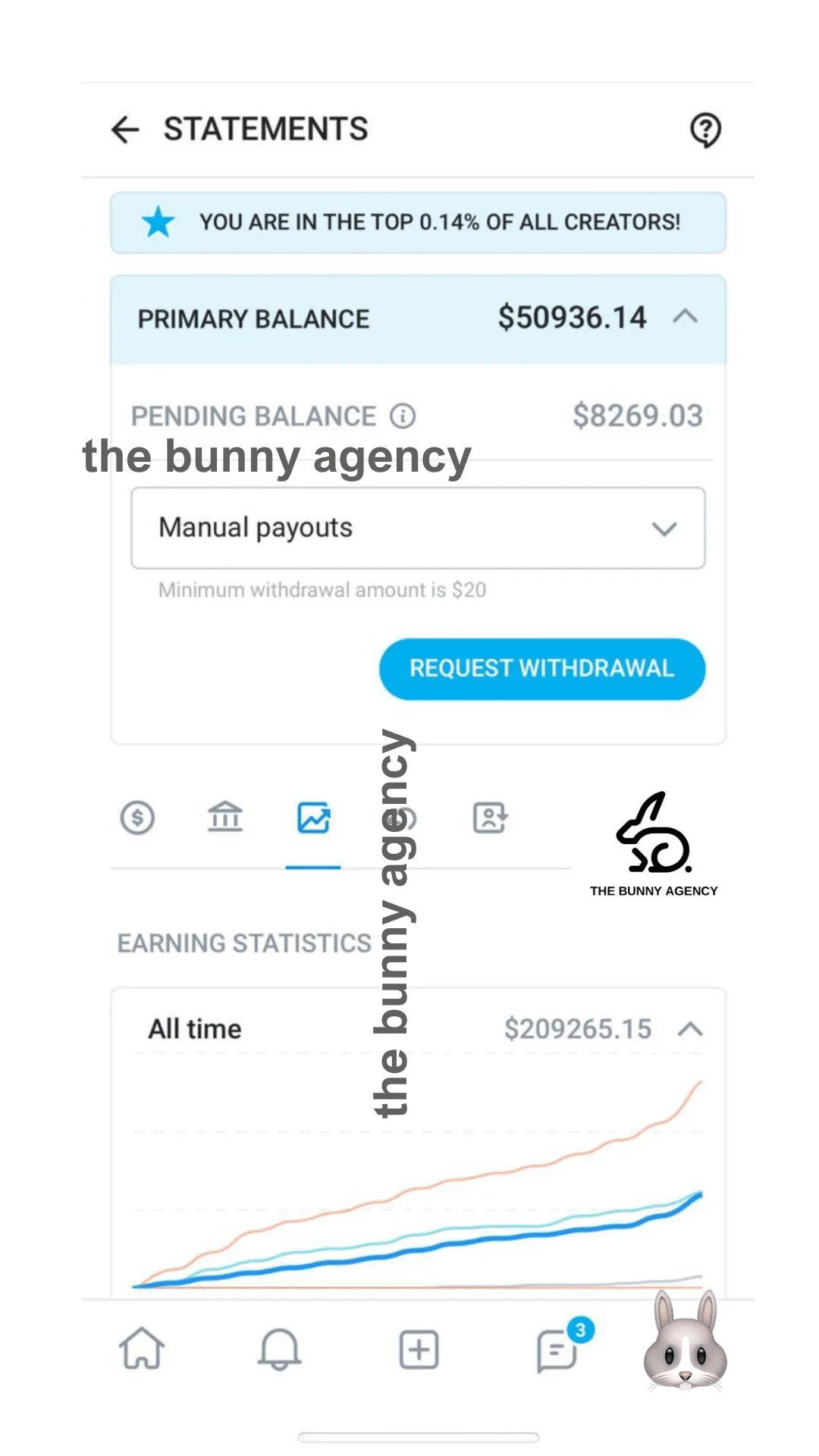 OnlyFans account analytics showing earnings balances and growth chart, presented by The Bunny Agency