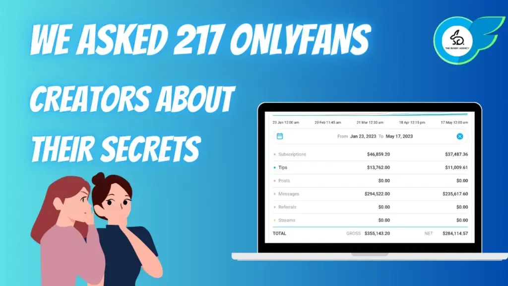 We Asked 217 OnlyFans Creators What Made Them Successful
