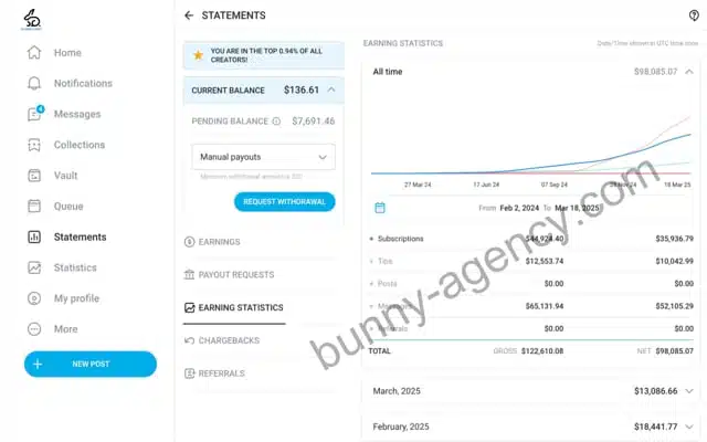 Video Thumbnail: 10X Earnings—Chat Team Maximized Her Account to $18K/Month (Even While Ill!)