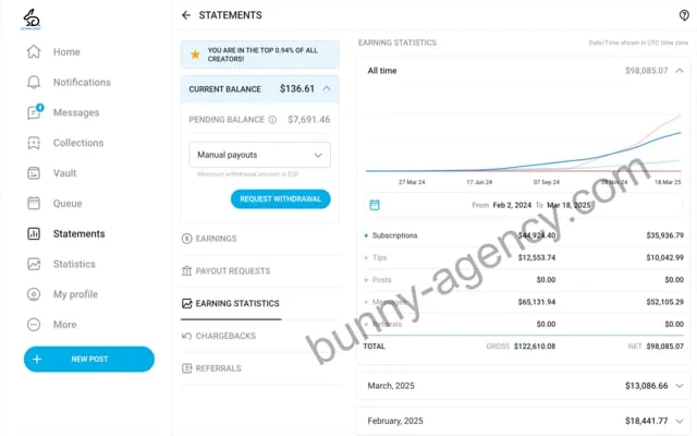 Video Thumbnail: 10X Earnings—Chat Team Maximized Her Account to $18K/Month (Even While Ill!)