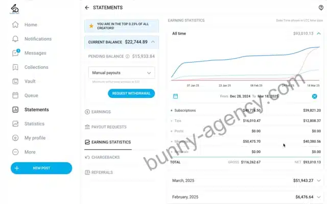 Video Thumbnail: $50K Extra Profit in 18 Days? Our Chat Team Did That. Road to 6-figs a month.