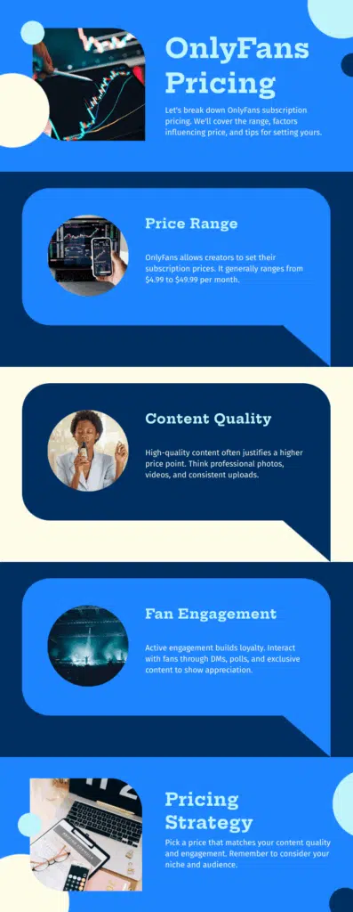 Onlyfans Subscription Pricing