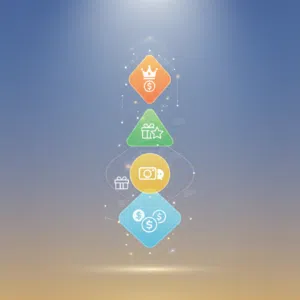 Unlock Your Earnings: The 4-Layer OnlyFans Monetization Model